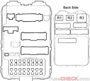 Acura MDX (YD1; 2001-2006) Fuse Diagram • FuseCheck.com