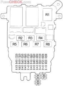 Acura MDX (YD2; 2007-2013) Fuse Diagram • FuseCheck.com