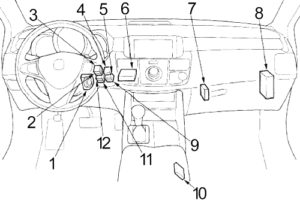 Acura RDX (2007-2012) Fuse Diagram • FuseCheck.com