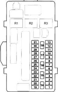 Acura TSX (CU2; 2009-2014) Fuse Diagram • FuseCheck.com