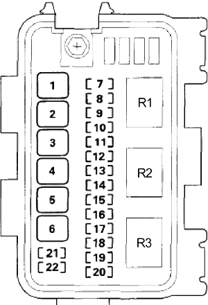 Engine Compartment Fuse Box №2 Diagram