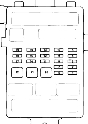 Passenger Compartment Fuse Box №2 Diagram