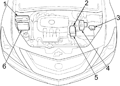 Engine Compartment Overview
