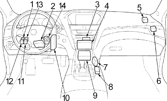 Passenger Compartment Overview 3