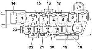 Схема предохранителей ауди а6 с4