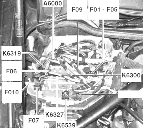 Блок предохранителей электроники двигателя (Turbo, до 03.2007)