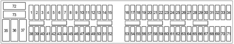 Bmw E46 Engine Fuse Box Diagram