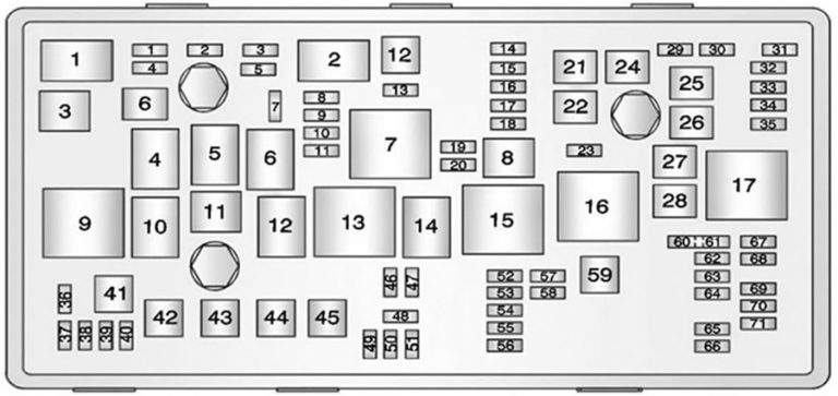 Buick Regal (2011-2017) Fuse Diagram • FuseCheck.com