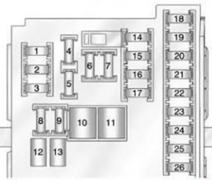 Buick Regal (2011-2017) Fuse Diagram • FuseCheck.com