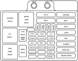 Cadillac Escalade (GMT400; 1999-2000) Fuse Diagram • FuseCheck.com