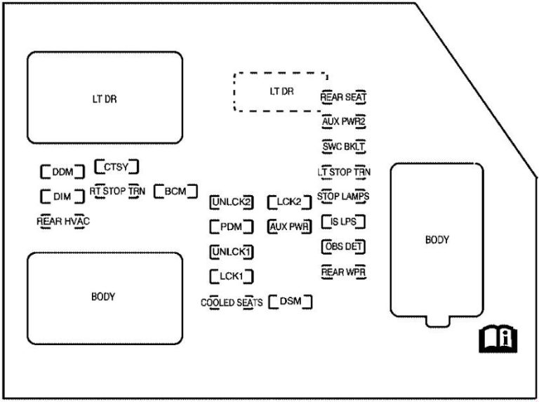 Cadillac Escalade (GMT900; 2007-2014) Fuse Diagram • FuseCheck.com