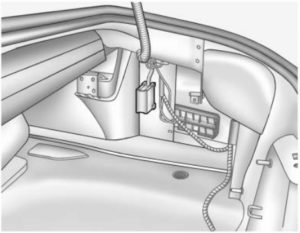 Chevrolet Camaro (2010-2015) Fuse Diagram • FuseCheck.com