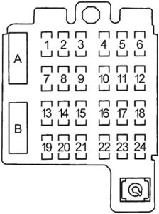 Chevrolet S-10 Blazer (1995-2005) Fuse Diagram • FuseCheck.com