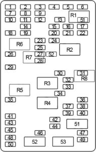 Chevrolet TrailBlazer (2002-2009) Fuse Diagram • FuseCheck.com