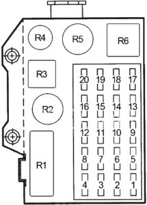 Dodge Dakota (1991-1996) Fuse Diagram • FuseCheck.com