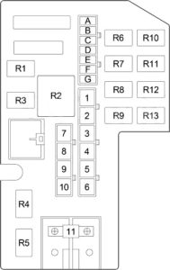 Dodge Dakota (1997-2000) Fuse Diagram • FuseCheck.com