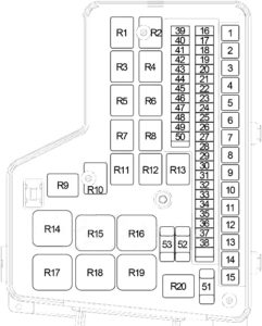 Dodge Ram 1500, 2500, 3500 (2002-2005) Fuse Diagram