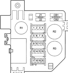 Dodge Ram 1500, 2500, 3500 (1994-2001) Fuse Diagram