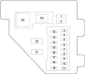 Dodge Ram 1500, 2500, 3500 (1994-2001) Fuse Diagram