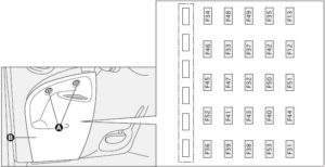 Fiat Punto (2005-2011) Fuse Diagram • FuseCheck.com
