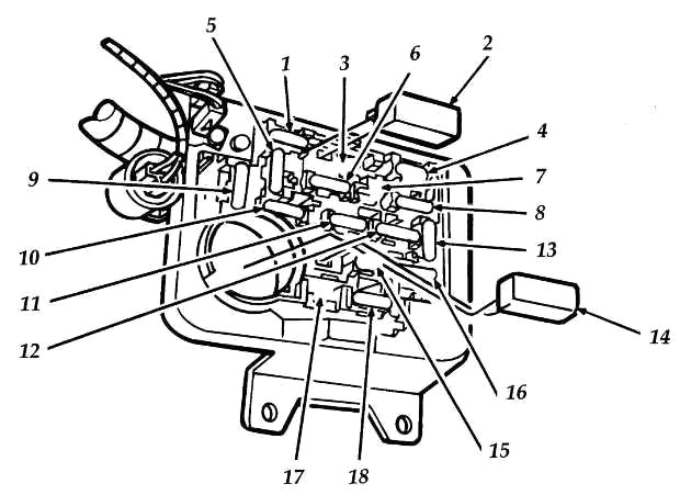 Diagrama de la caja de fusibles Ford Aerostar (1992-1997) - Diagrama de