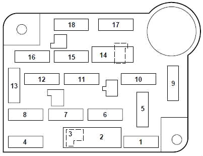 Схема блока предохранителей в салоне (1998-2000 гг.)