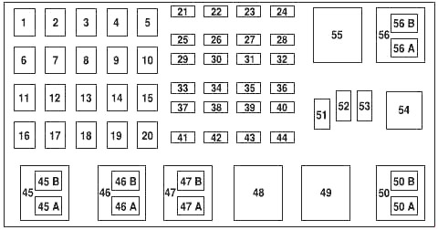 Схема распределительной коробки 2000-2003 гг.