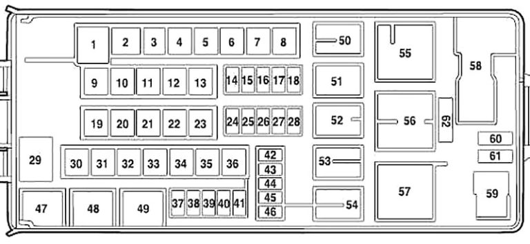 Ford Explorer (2000-2005) Fuse Diagram • FuseCheck.com