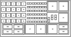 Ford Explorer (2005-2010) Fuse Diagram • FuseCheck.com