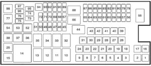 Ford Explorer (2010-2015) Fuse Diagram • FuseCheck.com