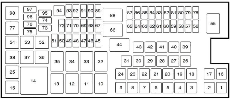 Ford Explorer (2010-2015) Fuse Diagram • FuseCheck.com