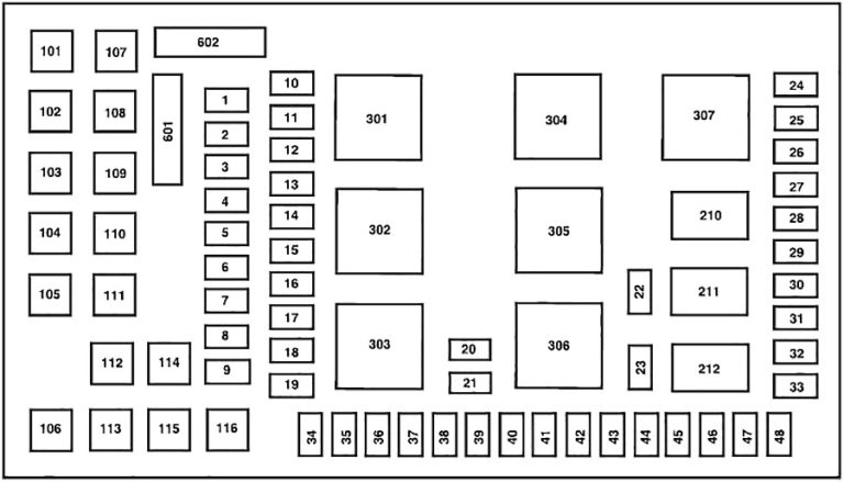 Ford F250, F350, F450, F550 (2002-2007) Fuse Diagram