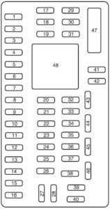 Diagrama De La Caja De Fusibles Ford F250, F350, F450, F550 (2008-2010 ...