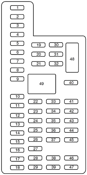 Ford F250, F350, F450, F550 (2011-2016) Fuse Diagram