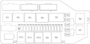 Ford Fiesta Mk4 (1997-2002) Fuse Diagram • FuseCheck.com