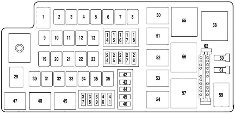 Ford Five Hundred (2004-2007) Fuse Diagram • FuseCheck.com