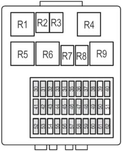 Ford Focus Mk1 (1998-2007) Fuse Diagram • FuseCheck.com