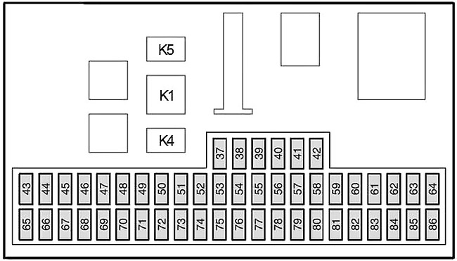 Схема блока предохранителей в салоне (2004-2007 гг.)