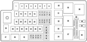 Ford Freestyle (2004-2007) Fuse Diagram • FuseCheck.com