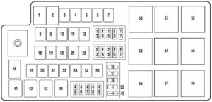 Ford Freestyle (2004-2007) Fuse Diagram • FuseCheck.com