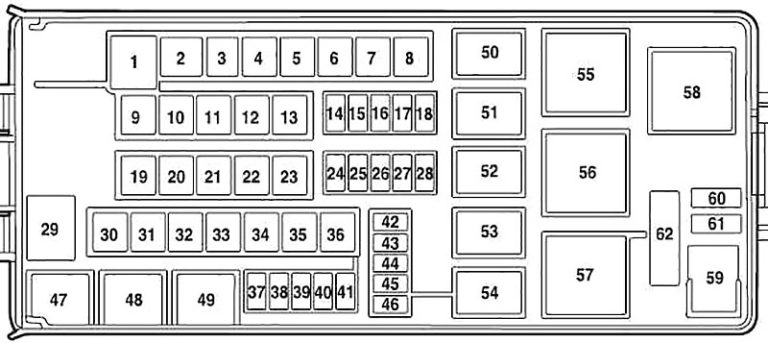 Ford Fusion (2006-2009) Fuse Diagram • FuseCheck.com