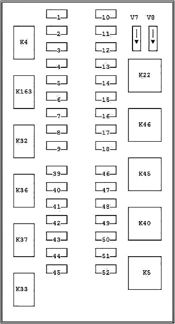 Схема блока предохранителей в моторном отсеке (с 09/1999)