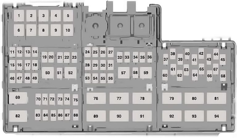 Ford Mustang (2015-2018) Fuse Diagram • FuseCheck.com