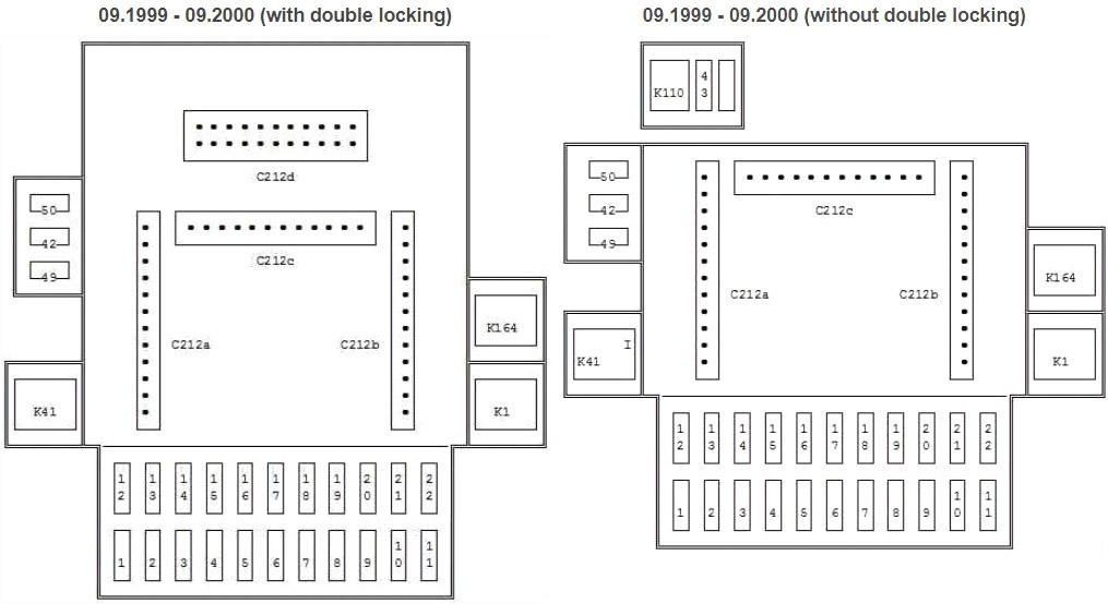 Схема блока предохранителей в салоне (09.1999-09.2000)