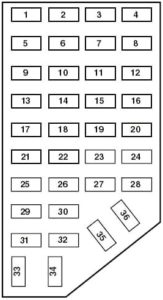 Ford Ranger (1998-2000) Fuse Diagram • FuseCheck.com