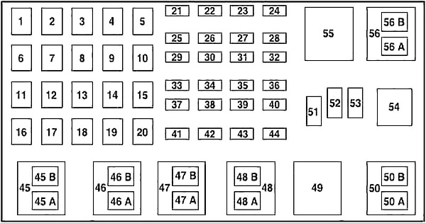 Схема блока предохранителей в моторном отсеке (3.0 и 4.0L, 2001)