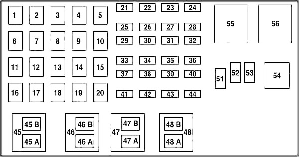 Схема блока предохранителей в моторном отсеке (3.0 и 4.0L, 2002-2003 гг.)