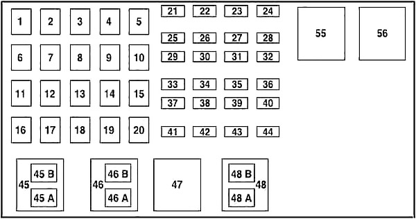 Схема блока предохранителей в моторном отсеке (3,0 л и 4,0 л)