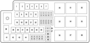 Ford Taurus and Taurus X (2007-2009) Fuse Diagram • FuseCheck.com