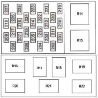 Ford Transit (2000-2006) Fuse Diagram • FuseCheck.com